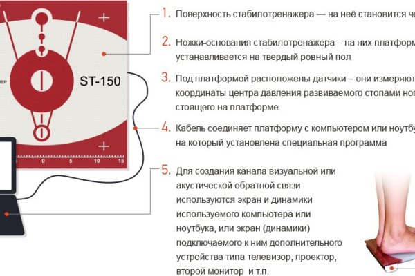 Что такое даркнет кракен