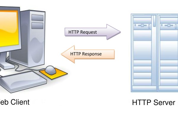 Кракен площадка торговая kr2web in